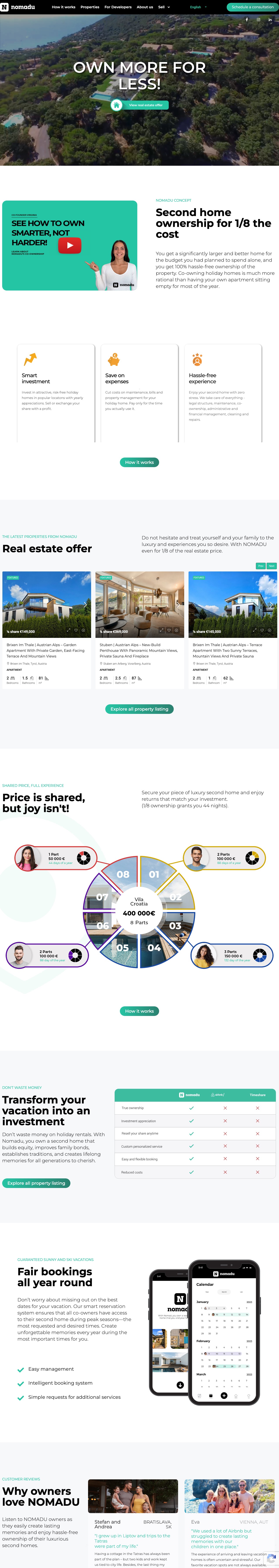 gonomadu.com home page, full length